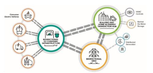 香香技術員 深耕可編程邏輯與物聯網的電子技術探索者