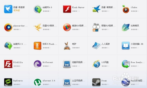 電腦常用軟件有哪些 一份全面的分類指南與經驗分享